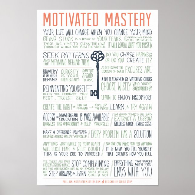 Poster Manifeste de la maîtrise motivée (11x16 pouces) (Devant)
