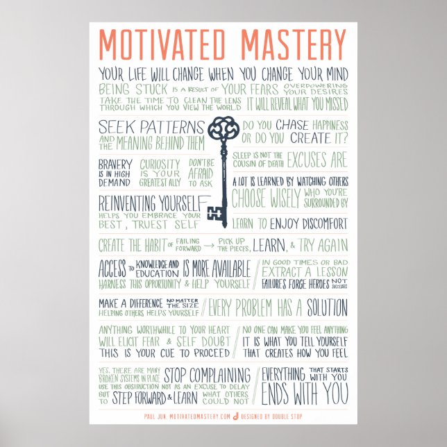 Poster Manifeste de la maîtrise motivée (24 x 36 pouces) (Devant)