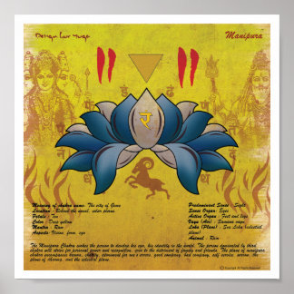 Poster Manipura Chakra