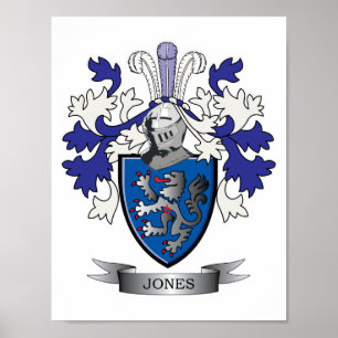 Poster Manteau de Jones des bras