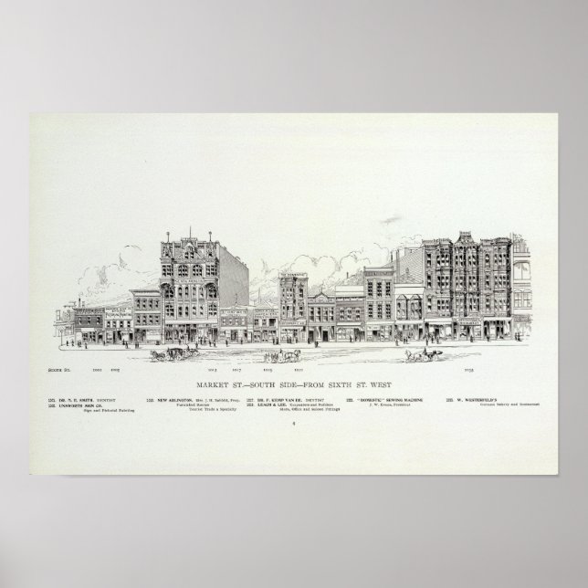 Poster Marché côté sud 6ème (Devant)