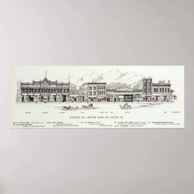 Poster Marché côté sud 6ème 2 (Devant)