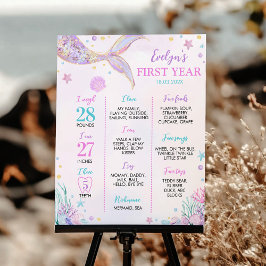 Poster Marche de sirène sous la mer Anniversaire Jalon