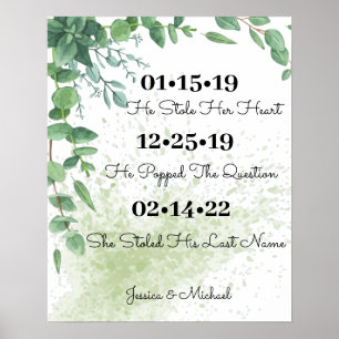 Poster Mariage du jour de la meilleure journée Euc