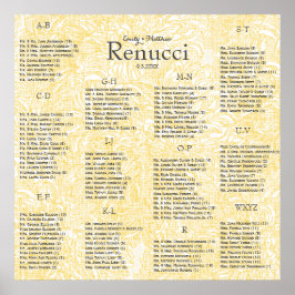 Poster Mariage en fleur Dahlia jaune Iris