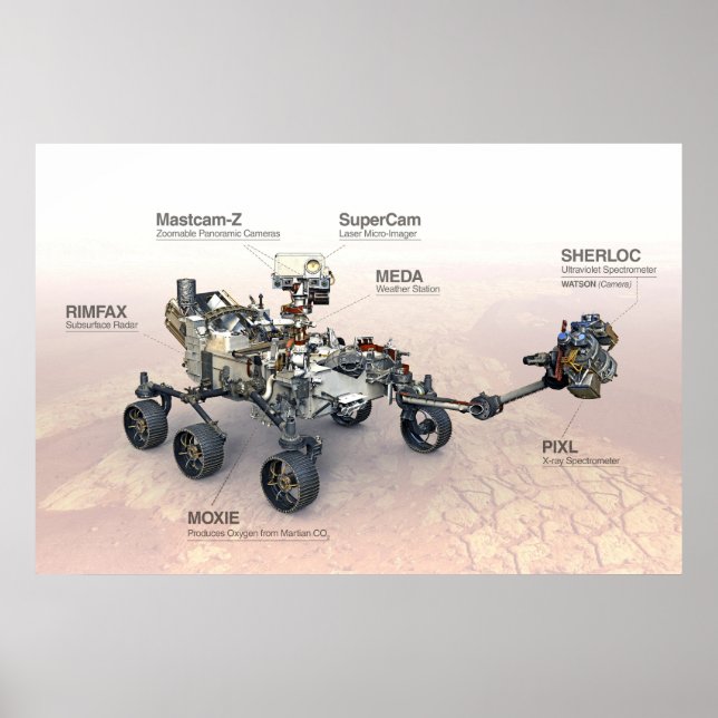 Poster Mars La Persévérance Rover Avec Instruments (Devant)