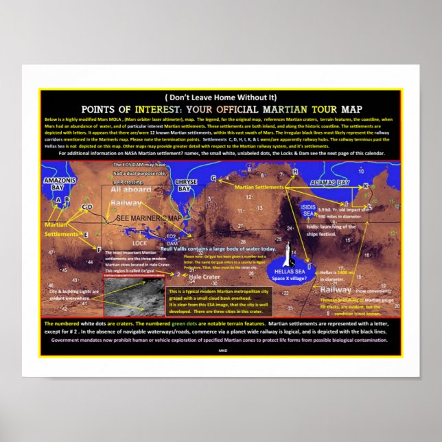 Poster Mars Points d'intérêt (Devant)