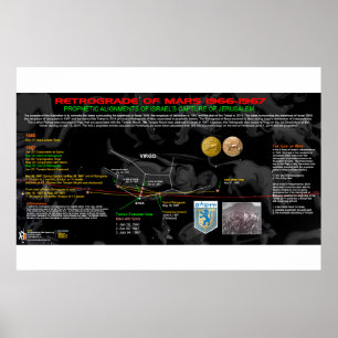 Poster Mars Rétrograde 1966-67