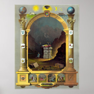 Poster Masonic Chart 2