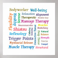 Massage Thérapie Word Collage Cloud