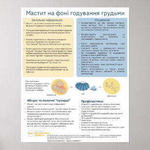 Poster Mastitis dans l'affiche d'allaitement (ukrainien)