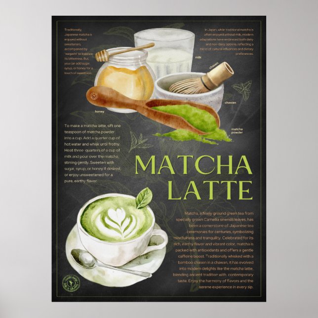 Poster Matcha Latte Recette Chalkboard Kitchen Art (Devant)