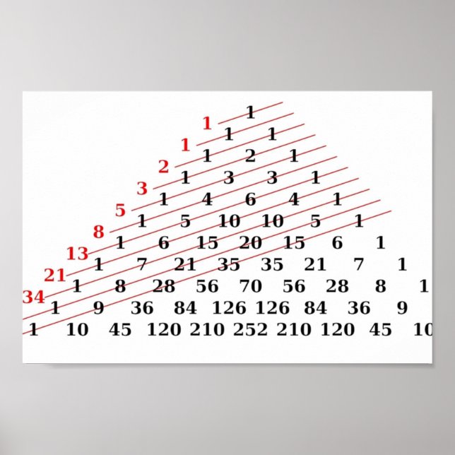 Poster MATH Fibonacci nombres Pascals triangle (Devant)
