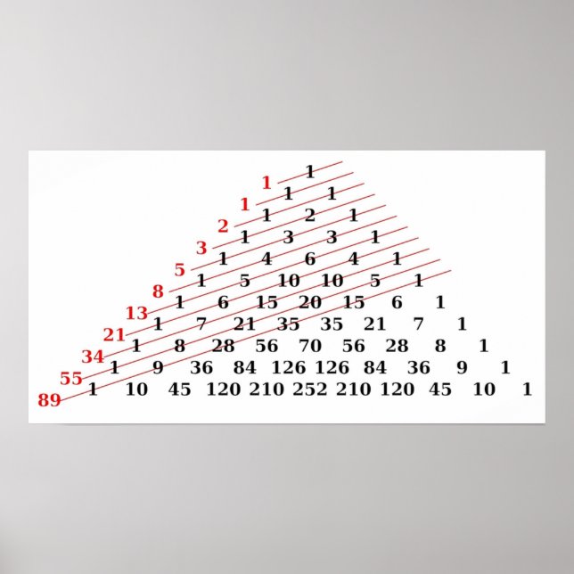 Poster MATH Fibonacci nombres Pascals triangle (Devant)