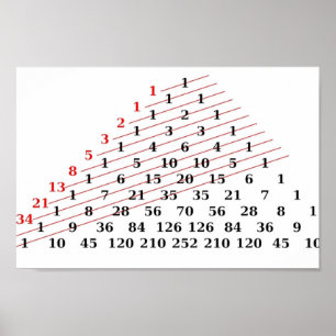 Poster MATH Fibonacci nombres Pascals triangle