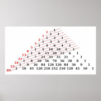 Poster MATH Fibonacci nombres Pascals triangle