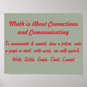 Poster Math Mindsets Poster-Connect and Communicate