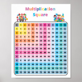 Poster Math Multiplication Carré Enfants