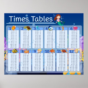 Poster Math Times Tables mignonne Sirène Poisson Éducatif