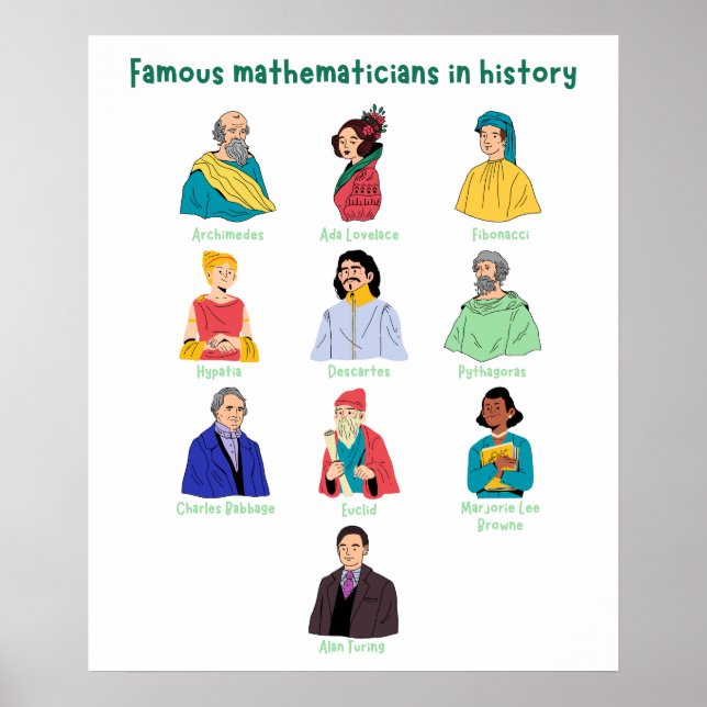 Poster Mathématiques célèbres dans l'histoire Enfants Mur (Devant)