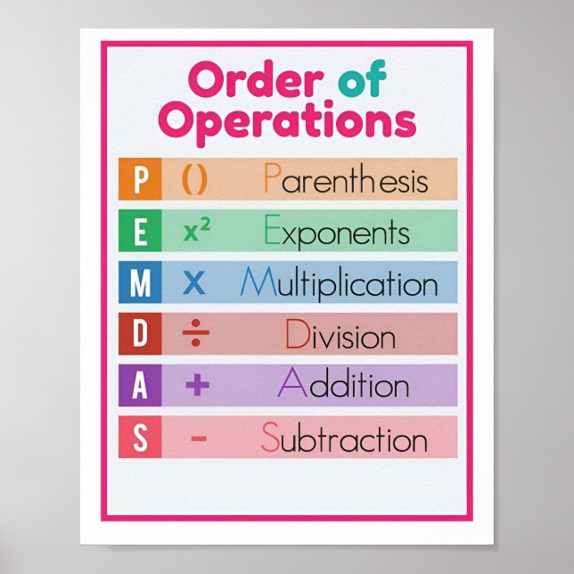 Poster Mathématiques Classique Pour L'Affiche Du Lycée (Devant)