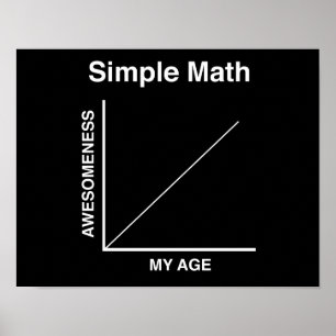 Poster Mathématiques simples