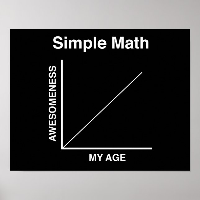 Poster Mathématiques simples (Devant)