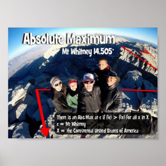 Poster Maximum absolu