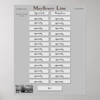 Poster Mayflower Line - Francis Cooke