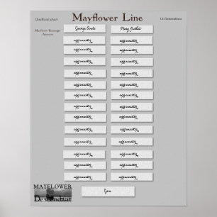 Poster Mayflower Line - George Soule