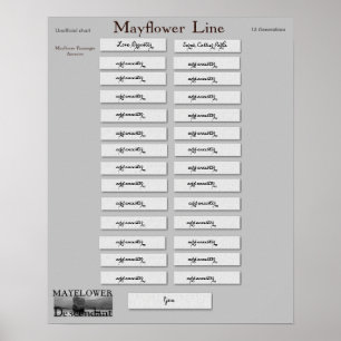 Poster Mayflower Line - Love Brewster