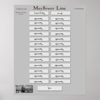 Poster Mayflower Line - Samuel Fuller