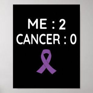 Poster Me 2 Cancer 0 Sensibilisation au cancer pancréatiq