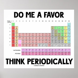 Poster Me Faire Une Faveur Pense Périodiquement (Tableau 