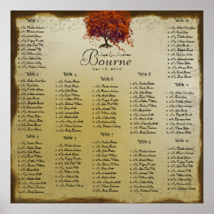 Poster Medieval Renaissance Seating Chart 12 Tables