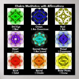 Poster Méditation Chakra Avec Affirmations