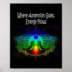 Poster Méditation Là où l'attention va, l'énergie coule Y