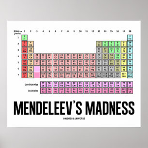 Poster Mendeleev's Madness (Periodic Table Of Elements)