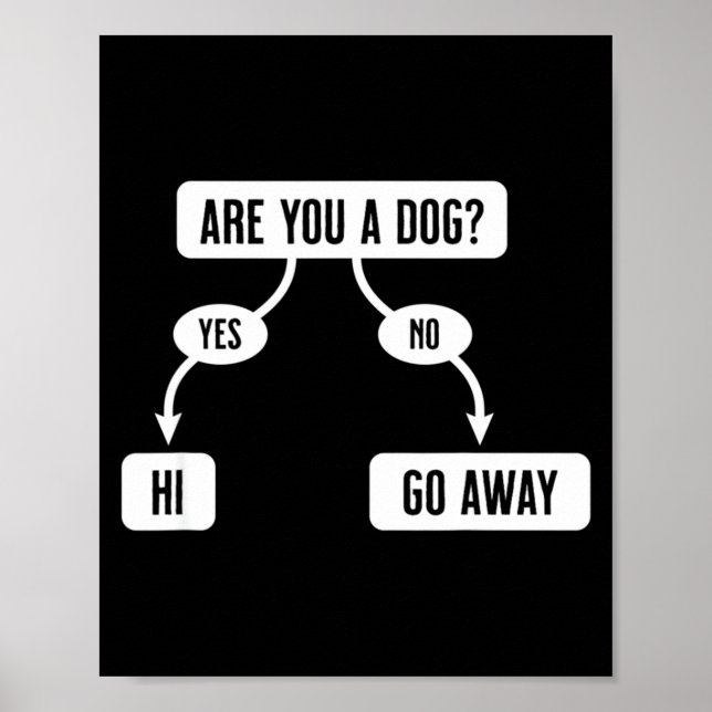 Poster Mens Are You A Dog Funny Cute Flowchart  (Devant)