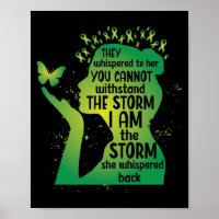 Mental Health Green Ribbon Butterfly