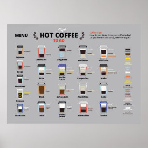 Poster Menu Café Chaud