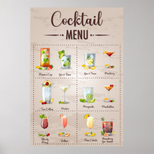 Poster Menu de mocktail