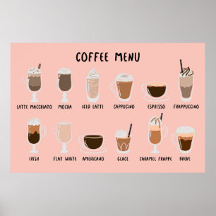 Poster Menu du café