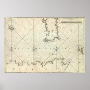 Poster Mer Méditerranée 3