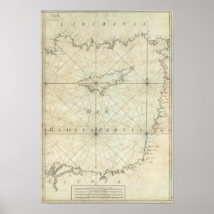 Poster Mer Méditerranée 4