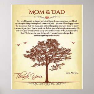 Poster Merci Cadeau Maman et Papa, Cadeau Mère/Fête des p