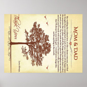 Poster Merci Cadeau Maman et Papa, Cadeau Mère/Fête des p