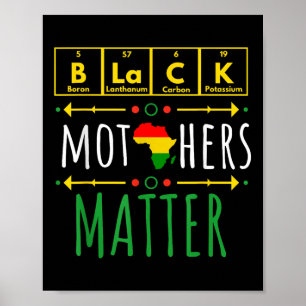 Poster Mères Noires Mois de l'Histoire Noire Fête des Mèr