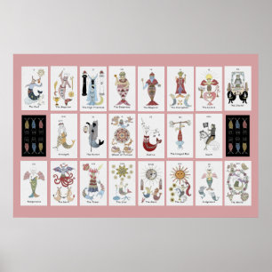 Poster Mermaid chat Tarot Major Arcana