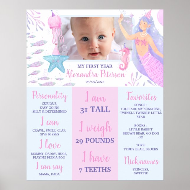 Poster Mermaid Sea Life Girl 1st Birthday Milestone (Devant)